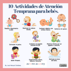 atencion temprana, atencion temprana autismo, atención temprana tea, estimulación infantil consejos, actividades de estimulación