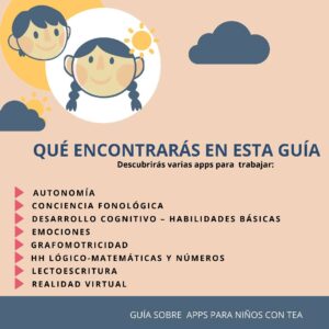guia de apps, apps para niños con TEA, apps y autismo, tecnologia y autismo, apps TEA, niños autistas, actividades para niños con autismo