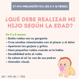 desarrollo verbal, hitos del desarrollo infantil, desarrollo de bebés, desarrollo de la comunicación, retraso del lenguaje en niños, atención temprana