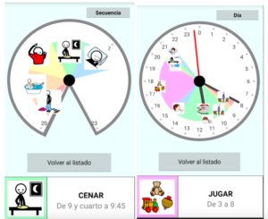 anticipación autismo, apoyos visuales y autismo, apps y autismo, pictorario, auticmo, trastorno del espectro autista
