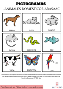 pictogramas, descargar pictogramas, desarrollo verbal infantil, estimulación verbal, estimulacion del lenguaje, actividades de estimulación, autismo, TEA, auticmo blog