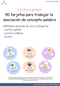 actividades para la lectura globa, aprendizaje infantil, recursos TEA, recursos autismo