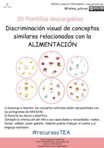 actividades de discriminacion visual para niños, fichas de discriminación visual, actividades para niños con TEA, recursos aula TEA, ejercicios para niños con TEA, recursos autismo, auticmo