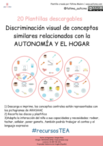 actividades de autonomia, fomentar la autonomia en niños, conceptos de autonomía, aprender en casa, actividades para niños con TEA en casa, TEA en casa, recursos TEA, aprendizaje niños con autismo, recursos especiales, recursos educación especial, recursos auticmo