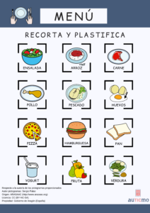 actividades con pictogramas, pictogramas alimentos, pictogramas comida, pictogramas alimentación, descargar tableros de pictogramas, recursos autismo, apoyos visuales