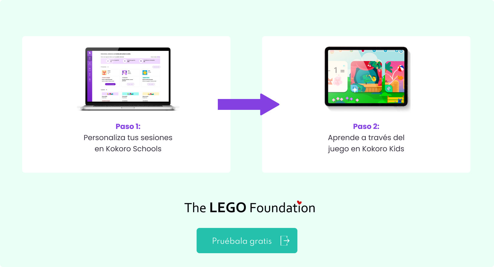 que es kokoro schools
